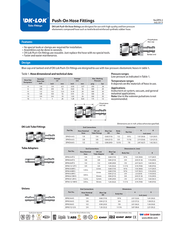 catalog page of push-on hose fittings