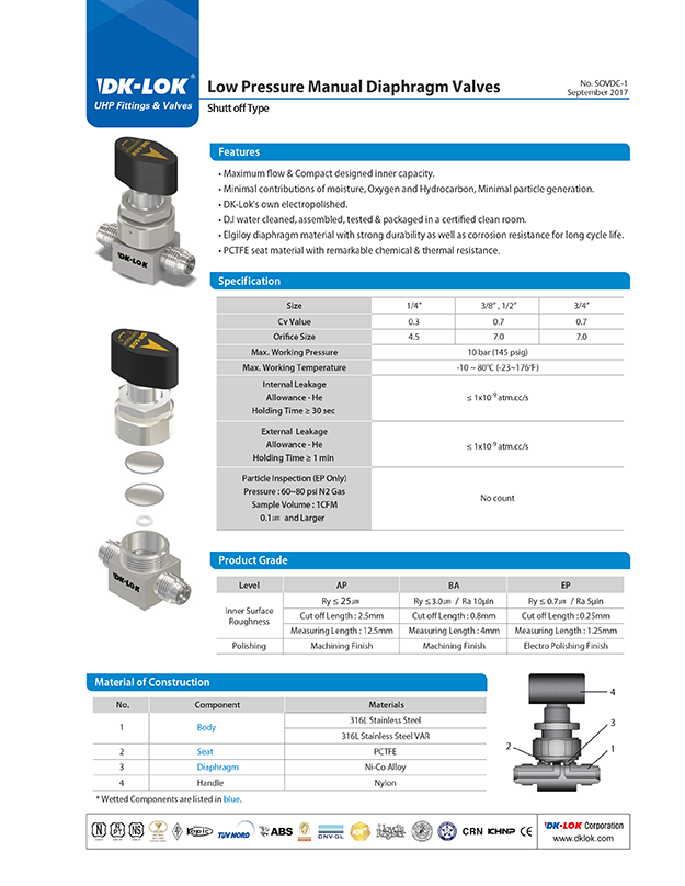 catalog page of low pressure manual diaphragm valves