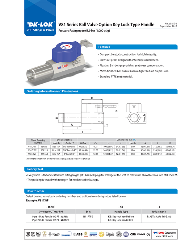catalog page of v81 series ball valve option key lock type handle