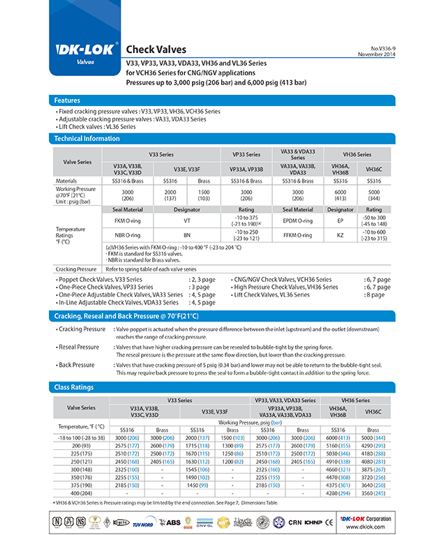 catalog page of v336 check valves