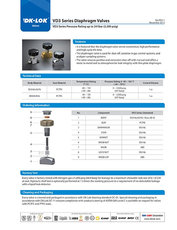 catalog page of vd3 series diaphragm valves