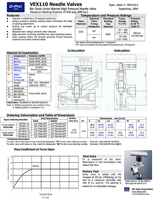 catalog page of VEX 110 Needle valves