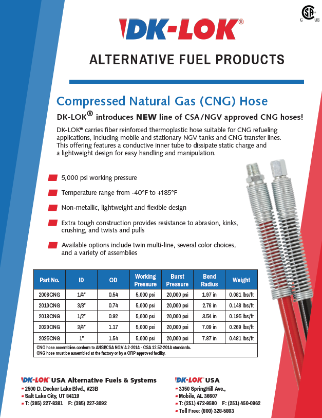 image of alternative fuel products flyer